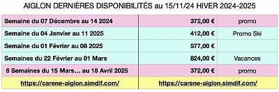 Tarifs périodes disponibles 24-25