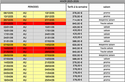 Tarifs hiver 2025-2026