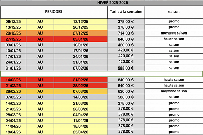 Tarifs hiver 2025-2026