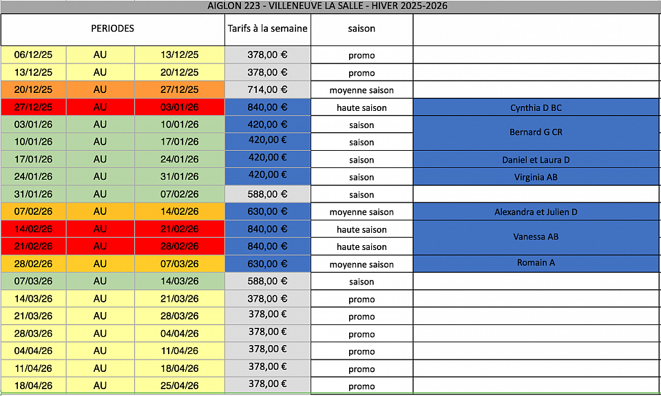 Semaines en BLEU déjà réservées au 05/10/2025