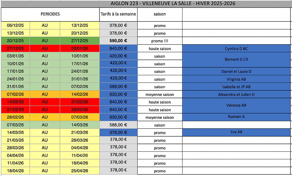 Semaines en BLEU réservées au 04/12/2025