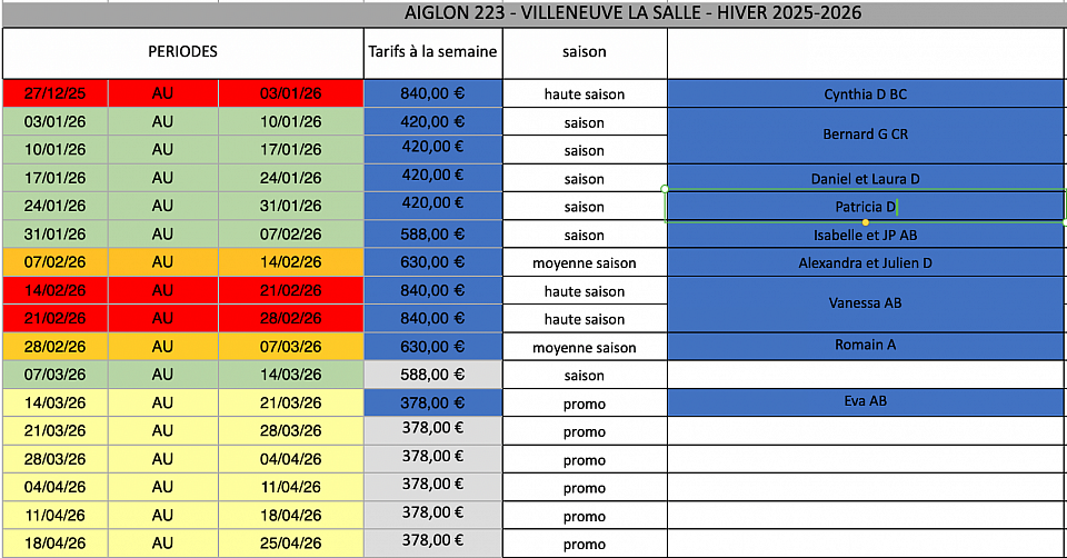 Semaines en BLEU déjà réservées au 26/12/2025